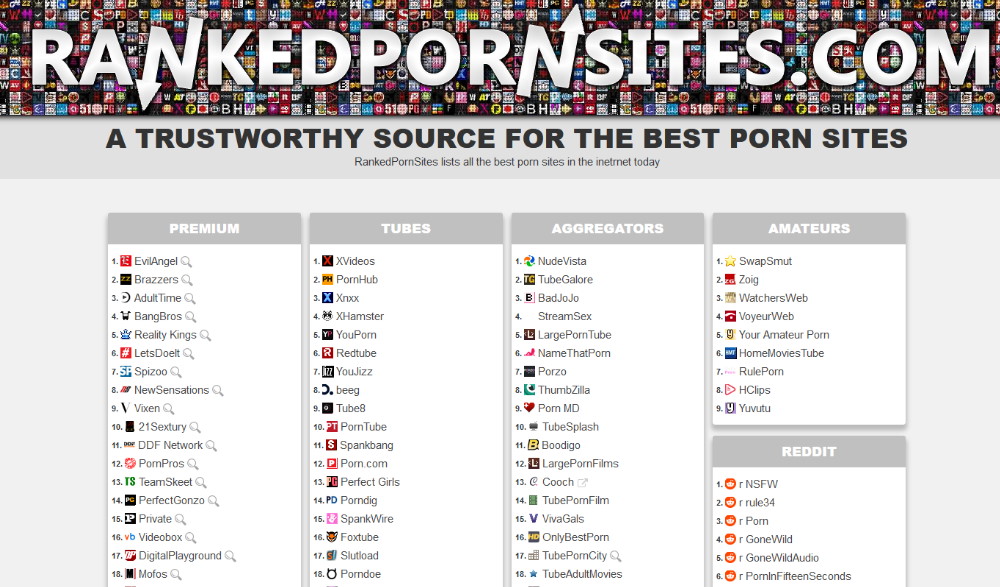 Ranked Porn Sites
