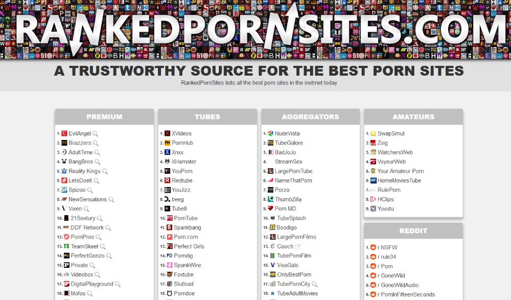 Pornsite Rankings